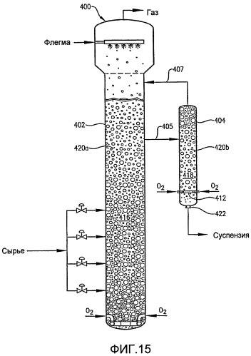 Система окисления с вторичным реактором для боковой фракции (патент 2457197)