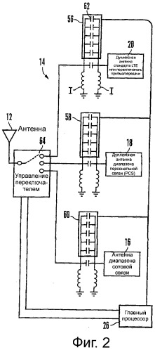 Согласующая схема для адаптивного согласования импеданса в радиоустройствах (патент 2497306)