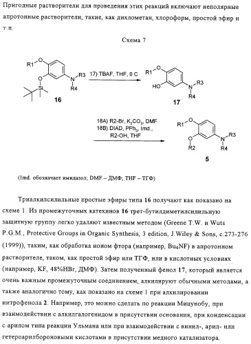 Применение производных анилина в качестве ингибиторов фосфодиэстеразы 4 (патент 2321583)