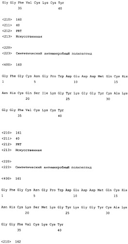 Полипептиды, обладающие антимикробной активностью, и полинуклеотиды, кодирующие их (патент 2415150)
