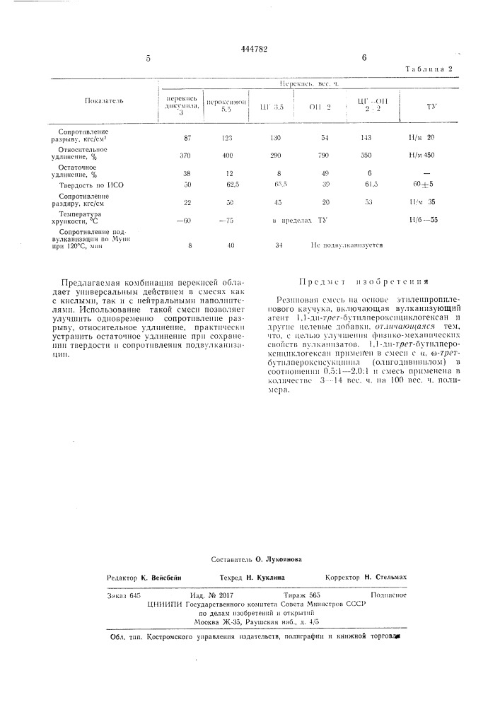 Резиновая смесь на основе этиленпропиленового каучука (патент 444782)