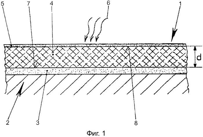 Субстрат с фильтром фабри-перо и способ нанесения фильтра на субстрат (патент 2344382)