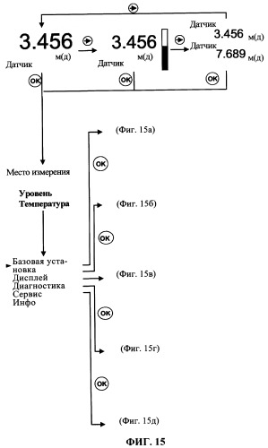 Система для изготовления имеющего модульную конструкцию устройства для определения физической величины в технологическом процессе и унифицированные компоненты (патент 2342639)