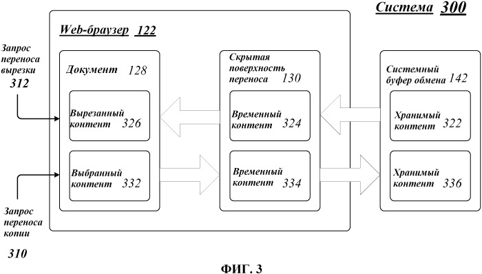 Способы для модификации документа с использованием скрытой поверхности переноса (патент 2507573)