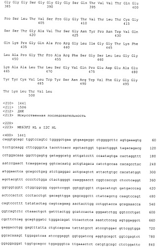 Pscaxcd3, cd19xcd3, c-metxcd3, эндосиалинxcd3, epcamxcd3, igf-1rxcd3 или fap-альфаxcd3 биспецифическое одноцепочечное антитело с межвидовой специфичностью (патент 2547600)