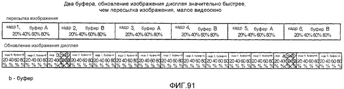 Устройство и способ для реализации интерфейса с высокой скоростью передачи данных (патент 2337497)