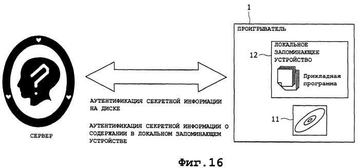 Система предоставления информации, устройство воспроизведения, способ воспроизведения, устройство предоставления информации, способ предоставления информации (патент 2394288)