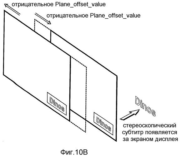 Устройство воспроизведения, способ записи, система воспроизведения носителя записи (патент 2522304)