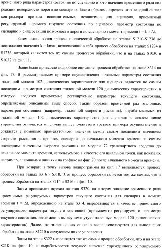 Устройство управления для транспортного средства (патент 2389625)