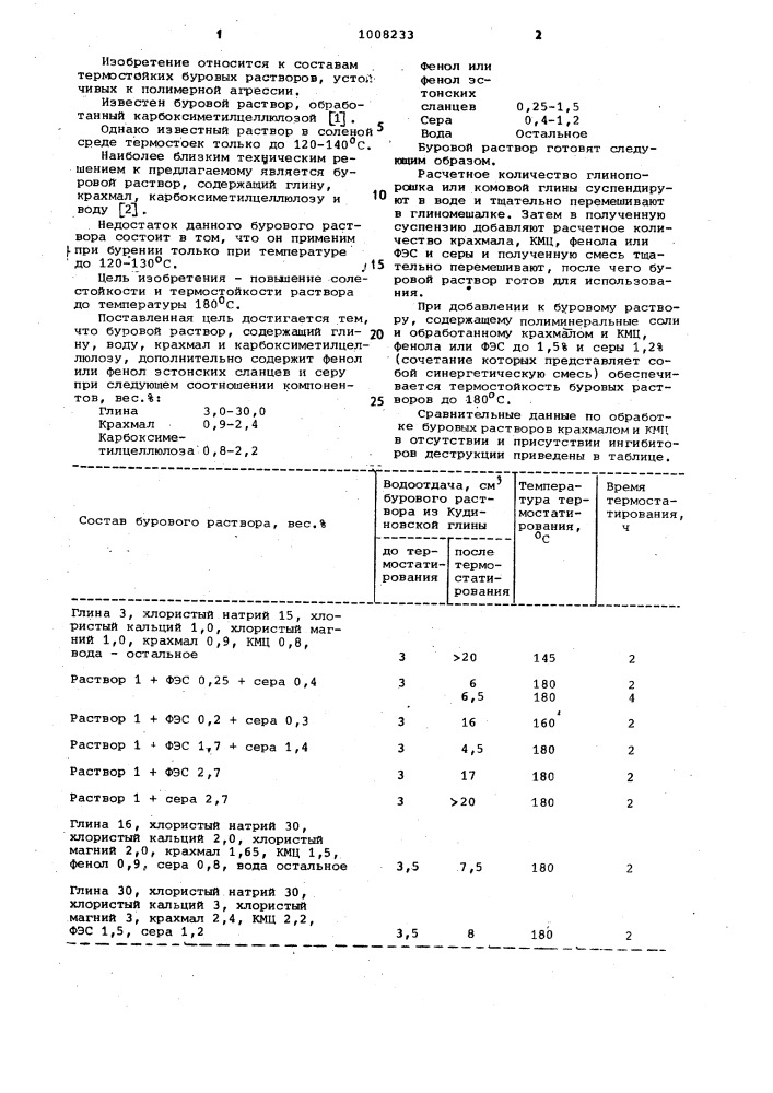 Буровой раствор (патент 1008233)