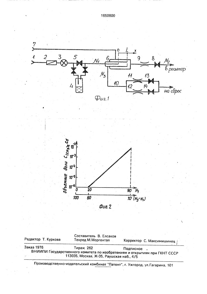 Способ подачи газов в реактор для газофазной эпитаксии (патент 1650800)