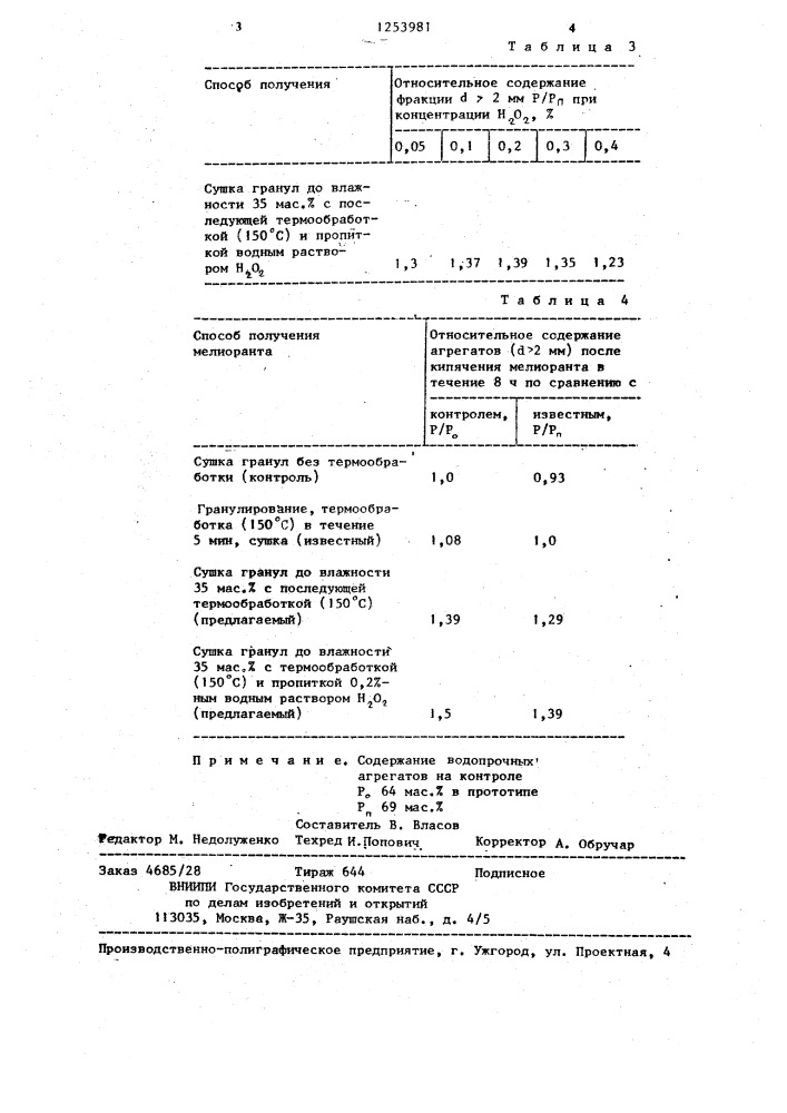 Способ получения мелиоранта тепличных грунтов на основе верхового торфа (патент 1253981)