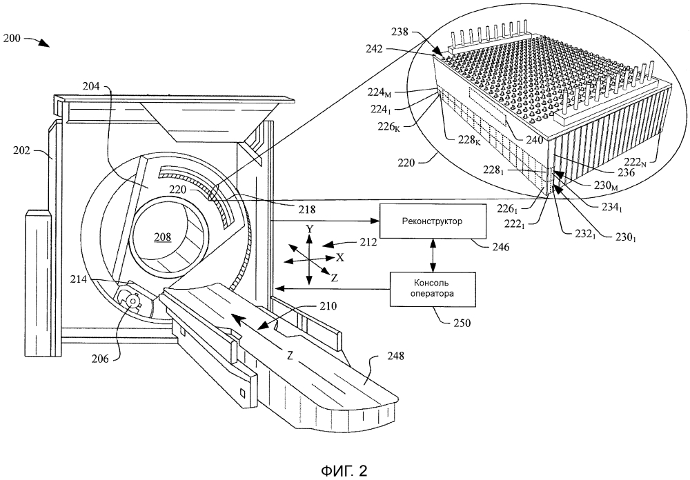 Спектральный детектор изображения (патент 2595795)