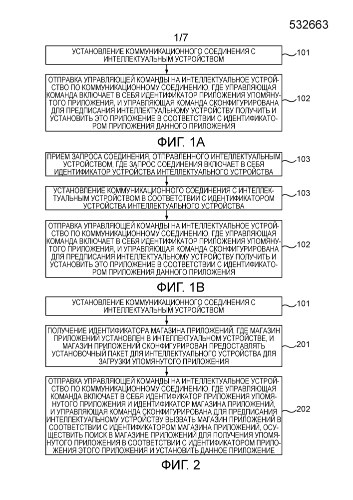 Способ и оборудование для установки приложения и интеллектуальное устройство, их использующее (патент 2648596)