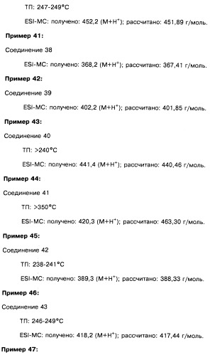 Пиридопиразиновые производные, фармацевтическая композиция и набор на их основе, вышеназванные производные и фармацевтическая композиция в качестве лекарственного средства и средства способа лечения заболеваний и их профилактики (патент 2495038)