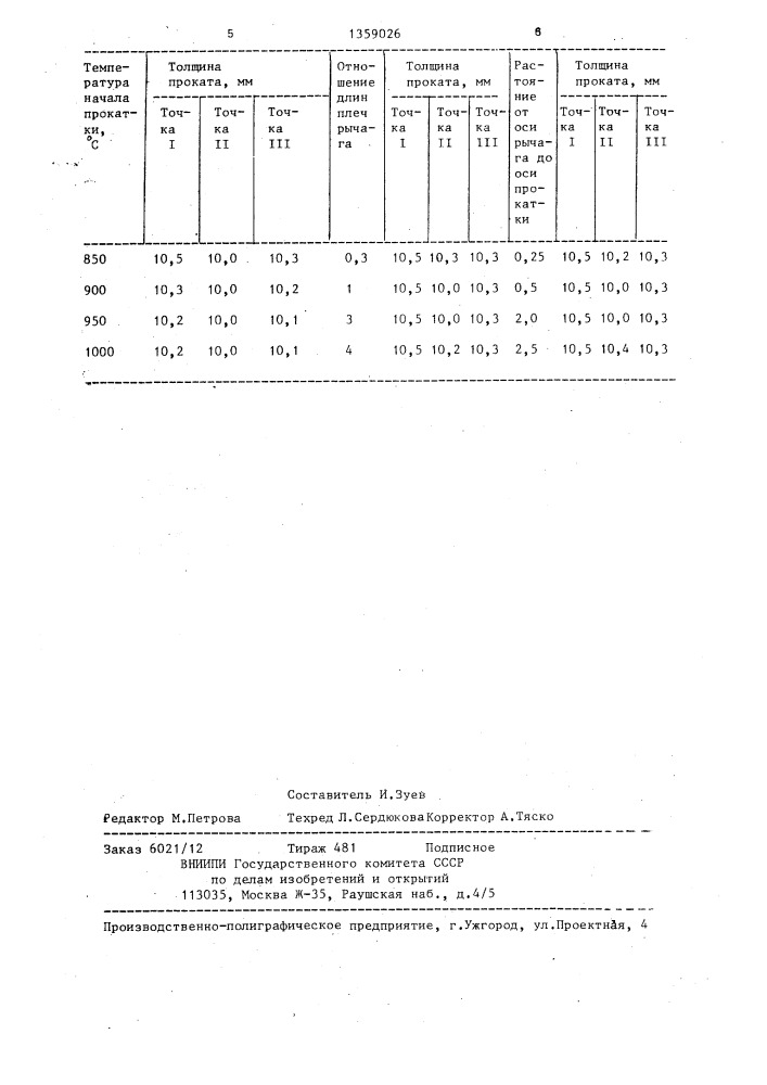 Непрерывный прокатный стан (патент 1359026)