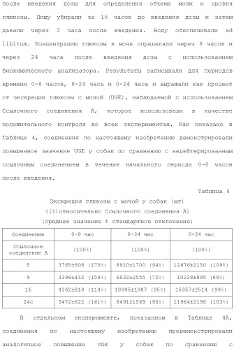 Дейтерированные бензилбензольные производные и способы применения (патент 2509773)