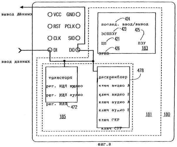 Способ и устройство обработки сигнала (патент 2253189)