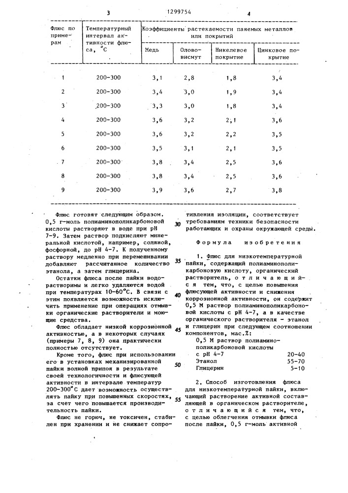 Флюс для низкотемпературной пайки и способ его изготовления (патент 1299754)