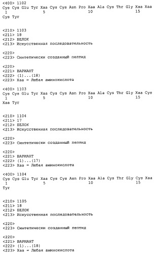 Полипептид для увеличения активности рецептора гуанилатциклазы, фармацевтическая композиция, способ лечения желудочно-кишечного расстройства у пациента, способ повышения активности рецептора гуанилатциклазы у пациента, способ лечения висцеральной боли, способ получения полипептида (варианты), изолированная молекула нуклеиновой кислоты, бактериальный вектор экспрессии и изолированная бактериальная клетка (патент 2433133)