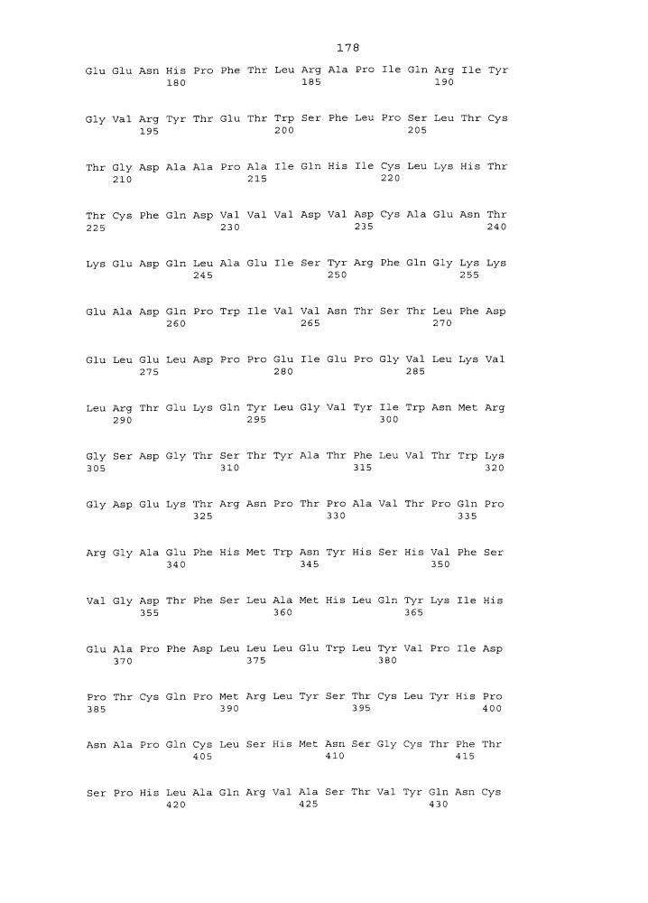 Платформы доставки антигенов (патент 2597974)
