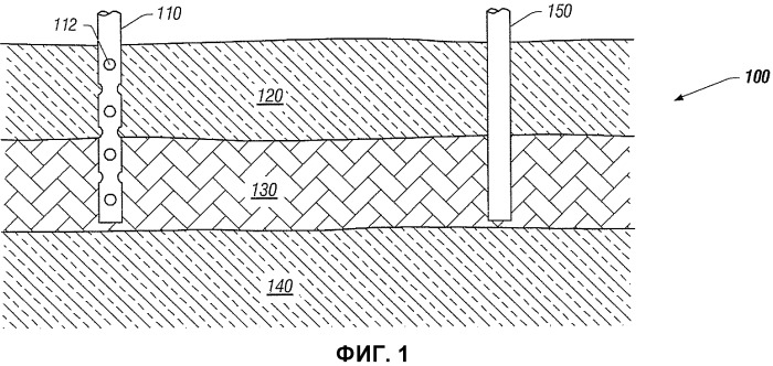 Способ и композиция для третичного метода добычи углеводородов (патент 2555017)