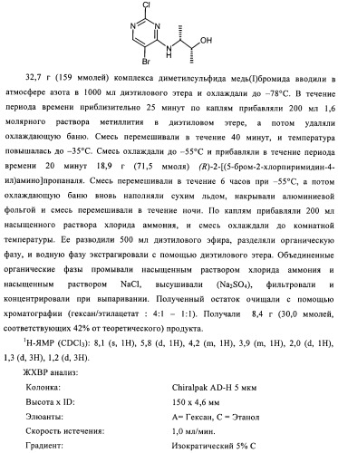 Сульфоксиминзамещенные пиримидины в качестве ингибиторов cdk и/или vegf, их получение и применение в качестве лекарственных средств (патент 2410378)