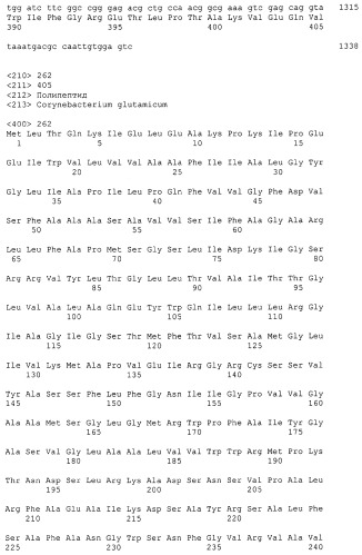 Гены corynebacterium glutamicum, кодирующие белки резистентности и толерантности к стрессам (патент 2303635)