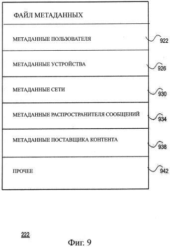 Система и способ эффективного использования транспортного устройства в электронной сети (патент 2498397)