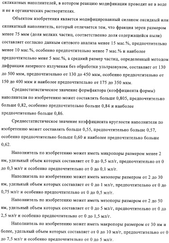 Модифицированный силаном оксидный или силикатный наполнитель, способ его получения и его применение (патент 2326145)