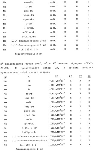 Способ получения производных 2-амино-5-цианобензойной кислоты (патент 2495869)