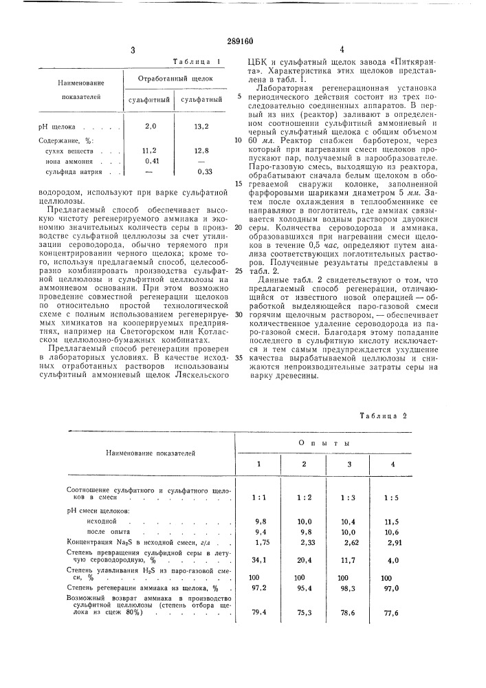 Способ регенерации аммиака из отработанньгхщелоков (патент 289160)