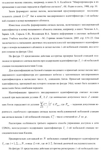 Способ (варианты) и система (варианты) управления доступом к сети cdma (патент 2371884)