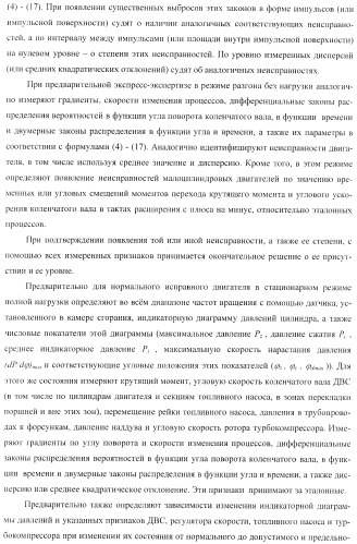 Способ определения технического состояния двигателей внутреннего сгорания и экспертная система для его осуществления (патент 2428672)