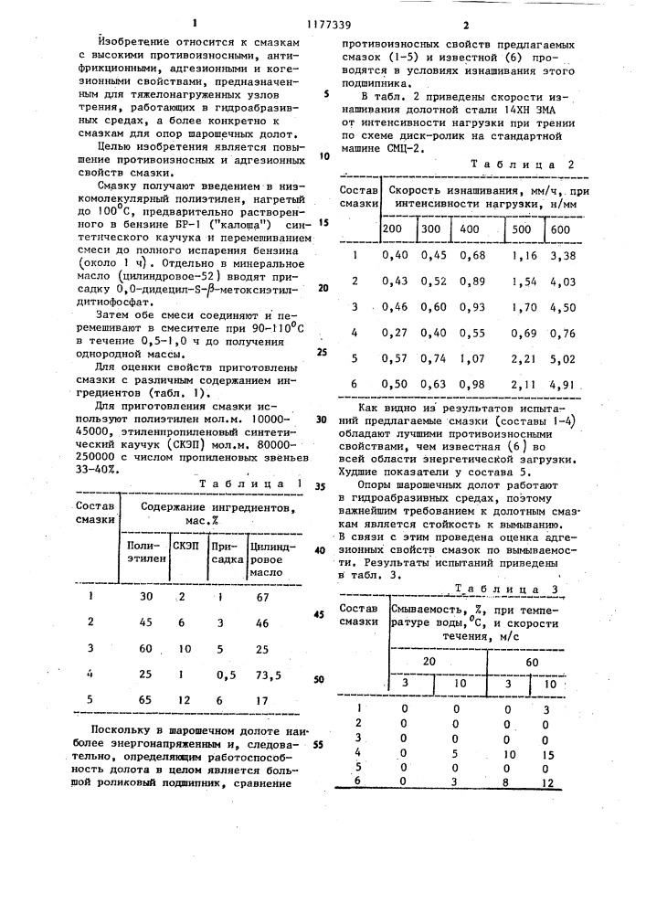 Смазка для опор шарошечных долот (патент 1177339)