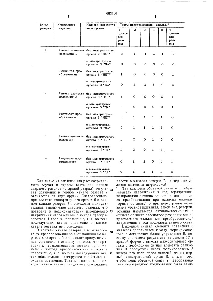 Резервированный преобразователь напряжения в код (патент 663101)