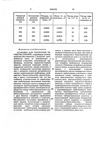 Установка для реагентной обработки скважин (патент 2003766)