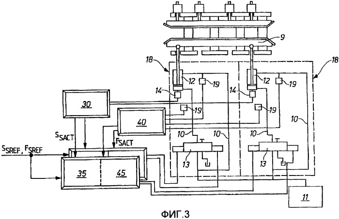 Способ и устройство для целенаправленного воздействия на геометрию полосовой заготовки в черновой клети (патент 2368443)