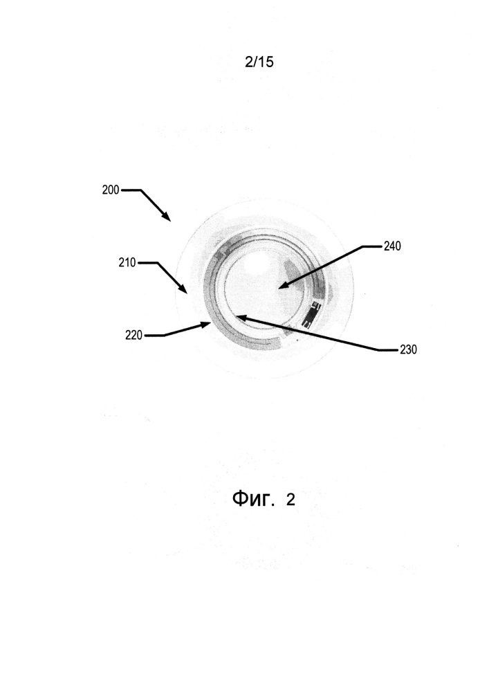 Офтальмологические линзы с рисунками, содержащие вставки (патент 2642171)