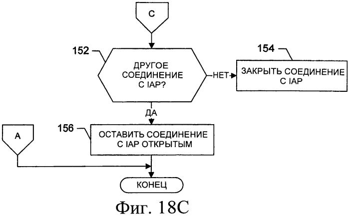 Система, способ и компьютерный программный продукт для доступа по меньшей мере к одной виртуальной частной сети (патент 2389143)