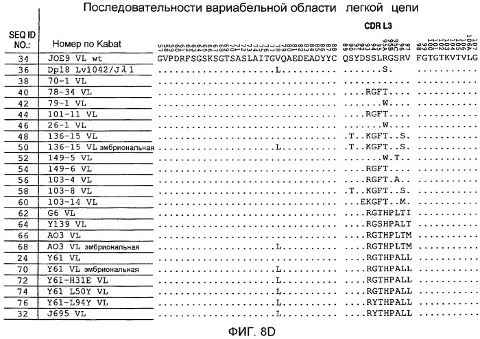 Способ лечения псориаза (варианты) (патент 2497545)