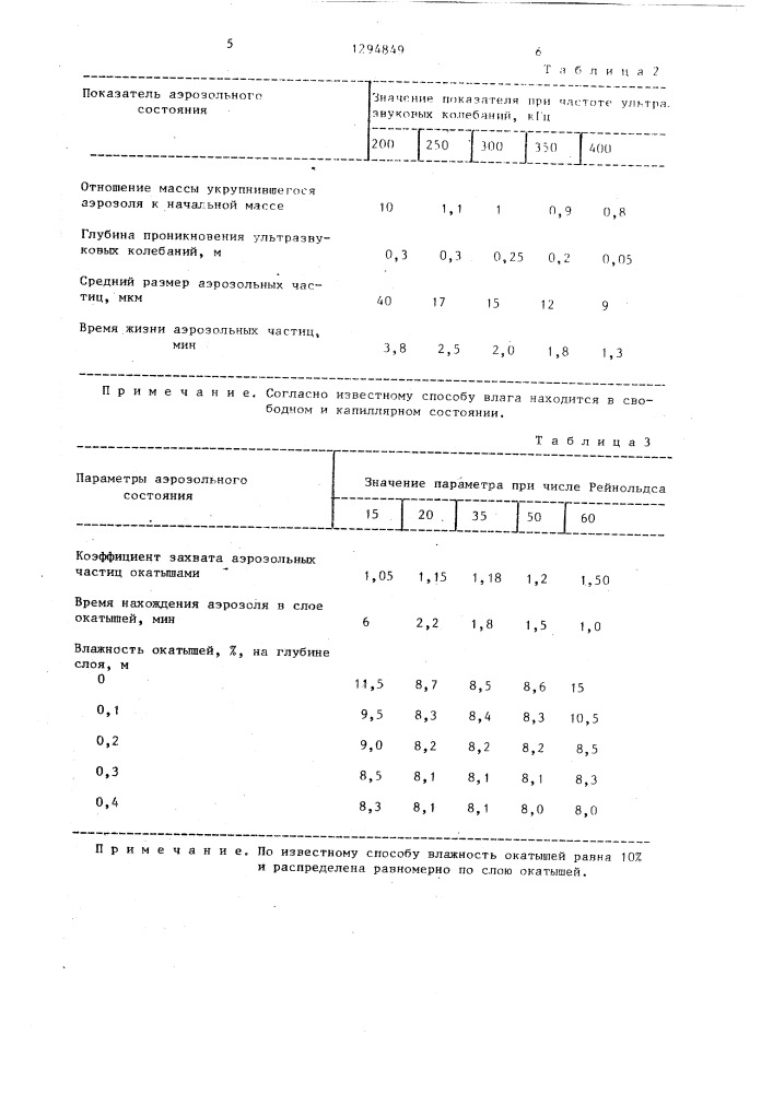 Способ сушки окатышей (патент 1294849)