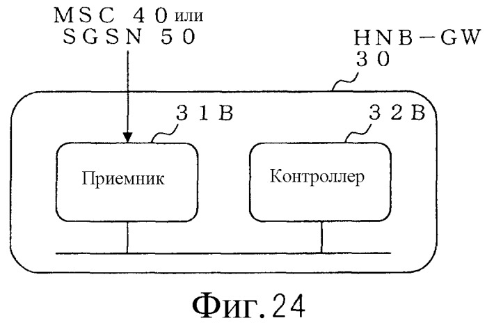 Система мобильной связи (патент 2497308)