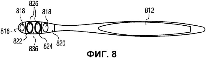 Зубная щетка с улучшенным чистящим действием (патент 2364306)