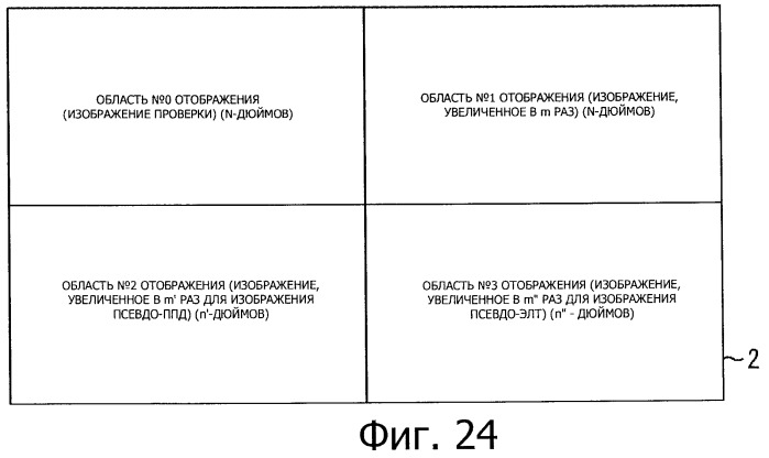 Устройство управления дисплеем, способ управления дисплеем и программа (патент 2450366)