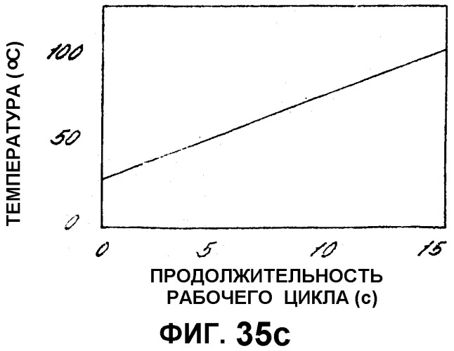 Картридж и способ приготовления напитков (патент 2337601)