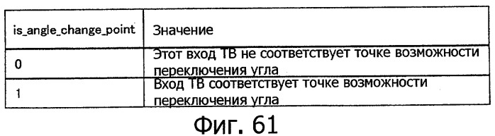 Устройство воспроизведения, способ воспроизведения, программа для воспроизведения и носитель записи (патент 2383106)