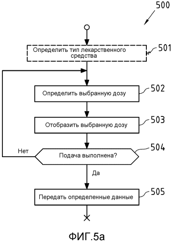 Устройство и способ определения информации, связанной с медицинским устройством (патент 2580198)