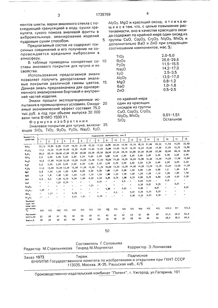 Эмалевое покрытие для чугуна (патент 1738769)