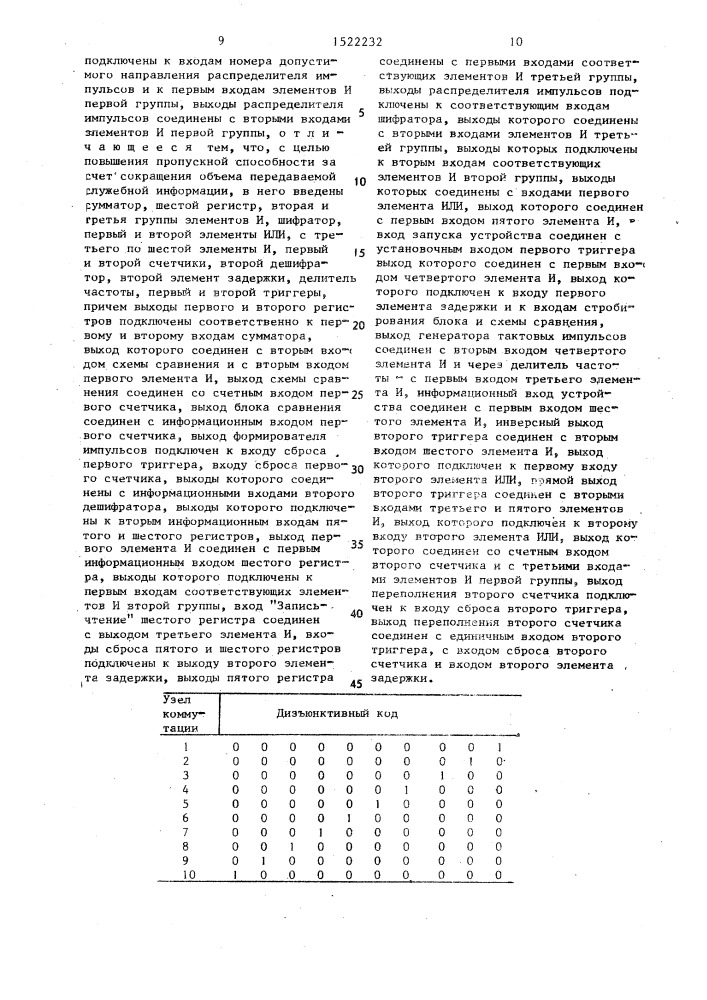 Устройство для коммутации сообщений в сетях передачи данных (патент 1522232)